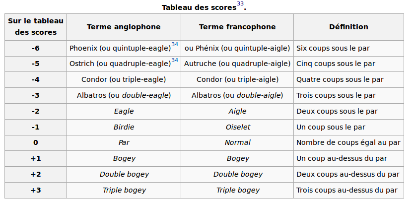 screenshot-fr wikipedia org 2015-04-18 00-06-42